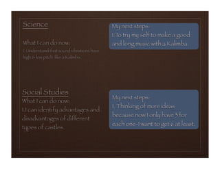 Student Led Conference - Dong Jins