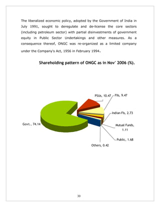 The liberalized economic policy, adopted by the Government of India in
July 1991, sought to deregulate and de-license the core sectors
(including petroleum sector) with partial disinvestments of government
equity in Public Sector Undertakings and other measures. As a
consequence thereof, ONGC was re-organized as a limited company

under the Company's Act, 1956 in February 1994.


           Shareholding pattern of ONGC as in Nov' 2006 (%).




                                            PSUs, 10.47     FIIs, 9.47




                                                          Indian FIs, 2.73


Govt., 74.14                                                Mutual Funds,
                                                                1.11


                                                             Public, 1.68
                                          Others, 0.42




                                  30
 