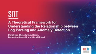 A Theoretical Framework for Understanding the Relationship between Log ...