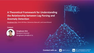 A Theoretical Framework for Understanding the Relationship between Log ...