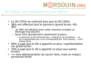 H2 (Suite): une innovation ou une vitrine? <ul><li>La 3D (70%) en motivait plus que la HD (30%) ‏ </li></ul><ul><li>38% on...