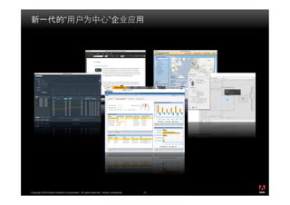 “                                       ”




                                                                                           ®




Copyright 2009 Adobe Systems Incorporated. All rights reserved. Adobe confidential.   10
 