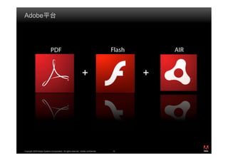 Adobe




                              PDF                                                     Flash       AIR


                                                                  +                           +




                                                                                                        ®




Copyright 2009 Adobe Systems Incorporated. All rights reserved. Adobe confidential.   12
 