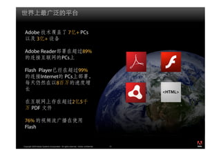 Adobe                                               7        + PCs
     3 +

 Adobe Reader                                                        89%
                                             PCs

 Flash Player                                                    99%
        Internet                                PCs
               8


                                                         2         5
         PDF

 76%
 Flash

                                                                                           ®




Copyright 2009 Adobe Systems Incorporated. All rights reserved. Adobe confidential.   13
 