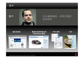 PDF        PDF
                                                                                   Flash




                                                                                                  ®




Copyright 2009 Adobe Systems Incorporated. All rights reserved. Adobe confidential.    19
 