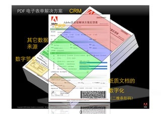 PDF                                                                                   CRM

                                                             ERP




                                                                                             ®




Copyright 2009 Adobe Systems Incorporated. All rights reserved. Adobe confidential.     20
 