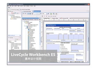 LiveCycle Workbench ES
                                                                                           ®




Copyright 2009 Adobe Systems Incorporated. All rights reserved. Adobe confidential.   32
 