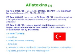 Aflatoxins (2)
EC Reg. 1881/06 – amended by EU Reg. 165/10 - sets maximum
levels of aflatoxins (B1, B2, G1, G2, M1)

EC Reg. 401/06 – amended by EU Reg. 168/10 - provides sampling
& analysis methods for the official control of mycotoxins, including
aflatoxins
EC Reg. 1152/09, imposing special conditions governing the
import of certain foodstuffs from certain third countries due to
contamination risk by aflatoxins:

-> from Turkey:
•   dried figs
•   hazelnuts (in shell or shelled)
•   pistachios
•   mixtures of nuts or dried fruits (containing figs, hazelnuts or pistachios)
•   fig paste, pistachio paste and hazelnut paste
 