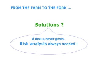 FROM THE FARM TO THE FORK …




           Solutions ?

          0 Risk is never given,
    Risk analysis always needed !
 
