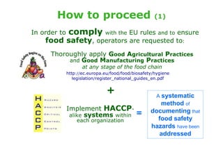 How to proceed                                (1)

In order to   comply           with the EU rules and to ensure
    food safety, operators are requested to:
      Thoroughly apply Good Agricultural Practices
           and Good Manufacturing Practices
                     at any stage of the food chain
              http://ec.europa.eu/food/food/biosafety/hygiene
                 legislation/register_national_guides_en.pdf


                                +                      A systematic
                                                       method of
              Implement HACCP-                      documenting that
               alike systems within =
                  each organization                   food safety
                                                    hazards have been
                                                      addressed
 