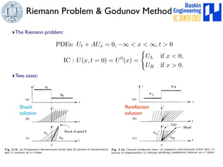 Riemann Problem  Godunov Method 
‣The Riemann problem: 
‣Two cases: 
PDEs: Ut + AUx = 0,−1  x  1, t  0 
IC : U(x, t = 0) = U0(x) = 
( 
UL if x  0, 
UR if x  0. 
Shock 
solution 
Rarefaction 
solution 
 