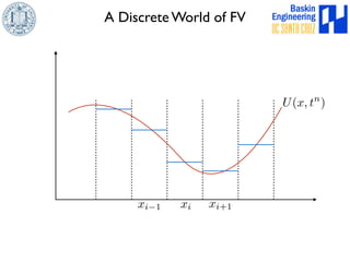 A Discrete World of FV 
U(x, tn) 
xi1 xi xi+1 
 