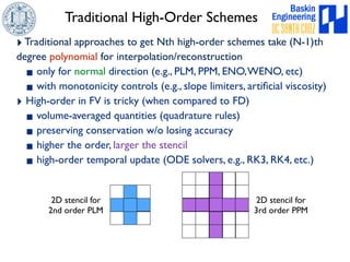 Traditional High-Order Schemes 
‣ Traditional approaches to get Nth high-order schemes take (N-1)th 
degree polynomial for interpolation/reconstruction 
▪only for normal direction (e.g., PLM, PPM, ENO, WENO, etc) 
▪with monotonicity controls (e.g., slope limiters, artificial viscosity) 
‣ High-order in FV is tricky (when compared to FD) 
▪volume-averaged quantities (quadrature rules) 
▪preserving conservation w/o losing accuracy 
▪higher the order, larger the stencil 
▪high-order temporal update (ODE solvers, e.g., RK3, RK4, etc.) 
2D stencil for 
2nd order PLM 
2D stencil for 
3rd order PPM 
 