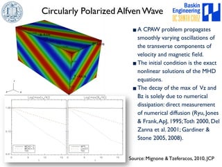 Circularly Polarized Alfven Wave 
▪A CPAW problem propagates 
smoothly varying oscillations of 
the transverse components of 
velocity and magnetic field. 
▪The initial condition is the exact 
nonlinear solutions of the MHD 
equations. 
▪The decay of the max of Vz and 
Bz is solely due to numerical 
dissipation: direct measurement 
of numerical diffusion (Ryu, Jones 
 Frank, ApJ, 1995; Toth 2000, Del 
Zanna et al. 2001; Gardiner  
Stone 2005, 2008). 
A. Mignone et al. / Journal of Computational Physics 229 (2010) 5896–5920 5907 
Source: Mignone  Tzeferacos, 2010, JCP 
Fig. A.3. Long term decay of circularly polarized Alfvén waves after 16.5 time units, corresponding to ) 100 wave periods. In the left panel, we plot the 
maximum value of the vertical component of velocity as a function of time for the WENO $ Z (solid line) and WENO + 3 (dashed line) schemes. For 
 