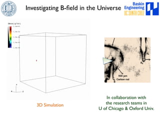 Investigating B-field in the Universe 
In collaboration with 
the research teams in 
U of Chicago  Oxford Univ. 
3D Simulation 
 
