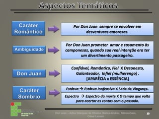 Don Juan – Arthur Marques de Oliveira, Bianca Andres, Débora Neis,
César Lauxen
Por Don Juan prometer amor e casamento às
camponesas, quando sua real intenção era ter
um divertimento passageiro.
Por Don Juan sempre se envolver em
desventuras amorosas.
Confiável, Romântico, Fiel X Desonesto,
Galanteador, Infiel (mulherengo) .
[APARÊCIA x ESSÊNCIA]
Estátua  Estátua Inofensiva X Sede de Vingança.
Espectro  Espectro da morte X O tempo que volta
para acertar as contas com o passado.
 