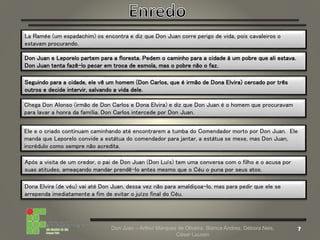 Don Juan – Arthur Marques de Oliveira, Bianca Andres, Débora Neis,
César Lauxen
La Ramée (um espadachim) os encontra e diz que Don Juan corre perigo de vida, pois cavaleiros o
estavam procurando.
Don Juan e Leporelo partem para a floresta. Pedem o caminho para a cidade à um pobre que ali estava.
Don Juan tenta fazê-lo pecar em troca de esmola, mas o pobre não o faz.
Seguindo para a cidade, ele vê um homem (Don Carlos, que é irmão de Dona Elvira) cercado por três
outros e decide intervir, salvando a vida dele.
Chega Don Alonso (irmão de Don Carlos e Dona Elvira) e diz que Don Juan é o homem que procuravam
para lavar a honra da família. Don Carlos intercede por Don Juan.
Ele e o criado continuam caminhando até encontrarem a tumba do Comendador morto por Don Juan. Ele
manda que Leporelo convide a estátua do comendador para jantar, a estátua se mexe, mas Don Juan,
incrédulo como sempre não acredita.
Após a visita de um credor, o pai de Don Juan (Don Luís) tem uma conversa com o filho e o acusa por
suas atitudes, ameaçando mandar prendê-lo antes mesmo que o Céu o puna por seus atos.
Dona Elvira (de véu) vai até Don Juan, dessa vez não para amaldiçoa-lo, mas para pedir que ele se
arrependa imediatamente a fim de evitar o juízo final do Céu.
 