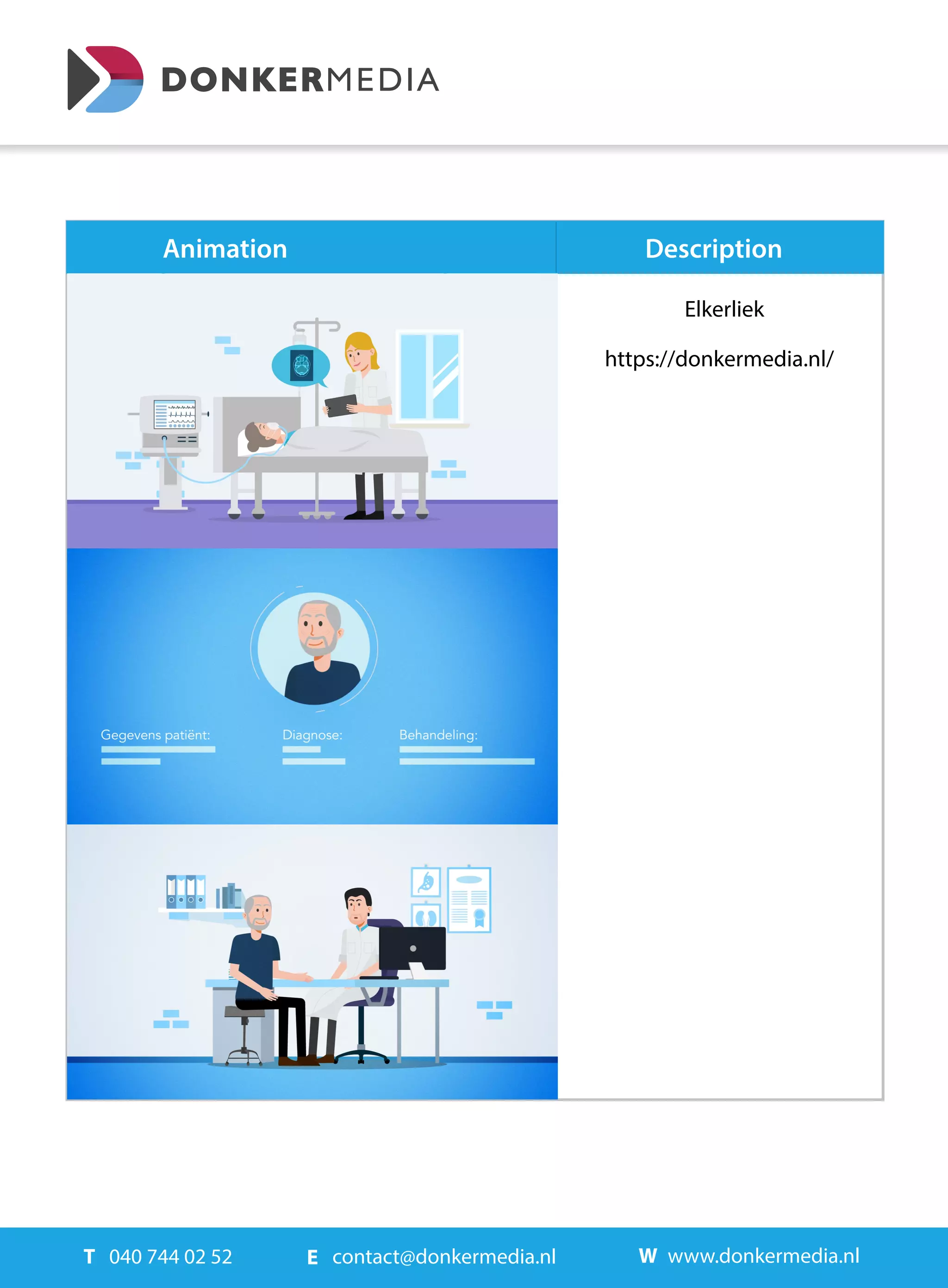 Donker Media Animation Projects PDF Free Download Donker media animation projects pdf free download