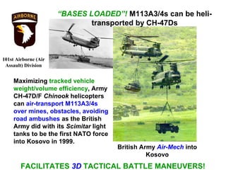 “BASES LOADED”! M113A3/4s can be heli-
                              transported by CH-47Ds



101st Airborne (Air
 Assault) Division


     Maximizing tracked vehicle
     weight/volume efficiency, Army
     CH-47D/F Chinook helicopters
     can air-transport M113A3/4s
     over mines, obstacles, avoiding
     road ambushes as the British
     Army did with its Scimitar light
     tanks to be the first NATO force
     into Kosovo in 1999.
                                        British Army Air-Mech into
                                                  Kosovo
        FACILITATES 3D TACTICAL BATTLE MANEUVERS!
 