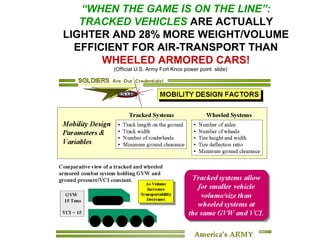 “WHEN THE GAME IS ON THE LINE”:
   TRACKED VEHICLES ARE ACTUALLY
LIGHTER AND 28% MORE WEIGHT/VOLUME
  EFFICIENT FOR AIR-TRANSPORT THAN
       WHEELED ARMORED CARS!
       (Official U.S. Army Fort Knox power point slide)
 