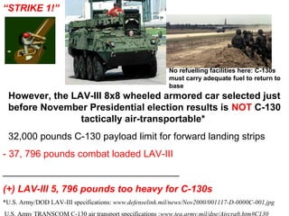 “STRIKE 1!”




                                                         No refuelling facilities here: C-130s
                                                         must carry adequate fuel to return to
                                                         base
 However, the LAV-III 8x8 wheeled armored car selected just
 before November Presidential election results is NOT C-130
                tactically air-transportable*
 32,000 pounds C-130 payload limit for forward landing strips
- 37, 796 pounds combat loaded LAV-III
_________________________________
(+) LAV-III 5, 796 pounds too heavy for C-130s
*U.S. Army/DOD LAV-III specifications: www.defenselink.mil/news/Nov2000/001117-D-0000C-001.jpg
U.S. Army TRANSCOM C-130 air transport specifications :www.tea.army.mil/dpe/Aircraft.htm#C130
 