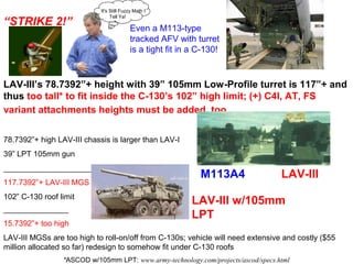 It's Still Fuzzy Math I
                                 Tell Ya!
“STRIKE 2!”                               Even a M113-type
                                          tracked AFV with turret
                                          is a tight fit in a C-130!



LAV-III’s 78.7392”+ height with 39” 105mm Low-Profile turret is 117”+ and
thus too tall* to fit inside the C-130’s 102” high limit; (+) C4I, AT, FS
variant attachments heights must be added, too

78.7392”+ high LAV-III chassis is larger than LAV-I
39” LPT 105mm gun
____________________________________
                                                              M113A4               LAV-III
117.7392”+ LAV-III MGS
102” C-130 roof limit
                                                           LAV-III w/105mm
_________________
                                                           LPT
15.7392”+ too high
LAV-III MGSs are too high to roll-on/off from C-130s; vehicle will need extensive and costly ($55
million allocated so far) redesign to somehow fit under C-130 roofs
                 *ASCOD w/105mm LPT: www.army-technology.com/projects/ascod/specs.html
 