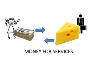 MONEY FOR SERVICES

 