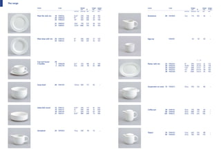 The range

            Article                    Code                Weight      Height   Height    Article                  Code                Weight            Height   Height
                                                           1 pc.  Ø    1 pc.    11 pcs.                                                1 pc.  Ø          1 pc.    11 pcs.
                                                 Inch/Oz   Gramme mm   mm       mm                                           Inch/Oz   Gramme mm         mm       mm


            Plate flat with rim   16   9180016   6,25 ”    230   158    18      105       Butterboat         09    9183809   3 oz       115   103         56         –
                                  20   9180020   8”        345   200    20      115
                                  25   9180025   10 ”      670   256    24      139

                                  27   9180027   10,6 ”   770    272    26      135
                                  31   9180031   12,25 ” 1080    310    26      150




            Plate deep with rim   20   9180120   8”        390   200    27      120       Egg-cup                  9184001              65      50        40         –
                                  23   9180123   9”        510   231    32      127




                                                                                                                                               L: / B:
            Cup and Saucer        28
            2 handles              S   9186928   6,3 ”     215   160    21      100       Platter with rim   23    9182023   9”       345     228/162     21      112
                                   C   9182730   9 oz      230    99    62      480                          26    9182026   10,25 ” 500      265/189     26      118
                                                                                                             29    9182029   11,4 ”   690      297/211    27      125
                                                                                                             33    9182033   13 ”     890     336/236     28      120
                                                                                                             38    9182038   15 ”    1260     378/270     35      155




            Soup bowl             40   9185740   13,5 oz   300   117    65         –
                                                                                          Souptureen no cover 75   9183675   25 oz     470    132         80         –




            Salad dish round      12   9183112   4,75 ”    245   117    41      332
                                  15   9183115   6”        440   149    51      436       Coffee pot          30   9184130   10 oz      370   148         99         –
                                  18   9183118   7”        620   179    63      510                           60   9184160   20 oz      680   177        139         –
                                  21   9183121   8,25 ”    980   208    73      596                          125   9184212   42 oz     1170   225        156         –




            Gravyboat             35   9183835   12 oz     330    99    75         –
                                                                                          Teepot             35    9184335   12 oz     443    155         88         –
                                                                                                             65    9184365   22 oz     765    193        110         –
 