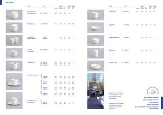 The range

            Article                   Code                Weight      Height   Height    Article                      Code                 Weight          Height   Height
                                                          1 pc.  Ø    1 pc.    11 pcs.                                                     1 pc.  Ø        1 pc.    11 pcs.
                                                Inch/Oz   Gramme mm   mm       mm                                                Inch/Oz   Gramme mm       mm       mm


            Marmalade jar                                                                Coffee Mug             28    9185628    9 oz      240      79      85      746
            and Sugar box        20   9184920   6 oz      262    89    76         –




            Mustard pot          10   9184030   3 oz      140    60    50      396
                                                                                         Sugardish                    9185706    2,5 ”      34      64      17       87




            Salt Shaker               9184010              70    47    57         –      Candle holder low            9187901              175      77      50         –
            Pepper Shaker             9184020              70    47    57         –




            Creamer              03   9184603   1oz        45    42    38         –      Table vase             11    9188111              170      64      99         –
            no handles




            Creamer tall         15   9184715   5 oz      175   116    73         –      Ashtray round          12    9187512    4,7 ”     245     117      41      332
                                 30   9184730   10 oz     310   146    94         –
                                 50   9184750   17 oz     410   160   105         –




            Cup and Saucer low   09
                                  S   9186909   4,6 ”     110   119    15       90
                                  C   9185109   3 oz       95    60    50      396

                                 15
                                  S   9186915   6,3 ”     215   160    21      100
                                  C   9185115   5 oz      147    79    52      482

                                 18
                                  S   9186918   6,3 ”     215   160    21      100
                                  C   9185118   6 oz      175    79    63      488

                                 25
                                  S   9186925   6,3 ”     215   160    21      100       We thank the Café Schirn,
                                  C   9185125   8 oz      220    86    68      525       Frankfurt/Main, for their
                                                                                         kind support with the
                                                                                                                                                  extraordinary hardness
                                                                                         photographs.
                                                                                                                                                 high chipping resistance
            Chocolate Cup        21
            and Saucer            S   9186921   6,3 ”     215   160    21      100                                                                         resistant glaze
                                  C   9185271   7 oz      200    89    74        –       All dimensions and weights
                                                                                         are subject to the usual                                      precise stackability
                                                                                         tolerances in the china                guaranteed dishwasher-proof inglaze
                                                                                         production.                                                decor patterns
 