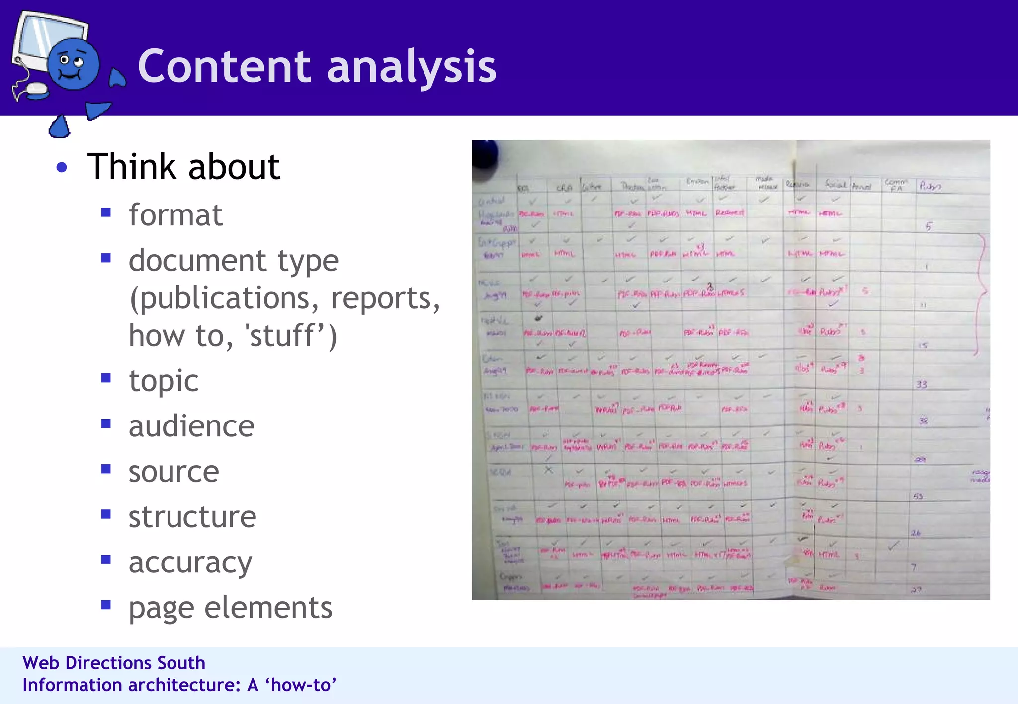 Content analysis Think about format document type (publications, reports, how to, 'stuff’)  topic  audience  source  structure  accuracy page elements 