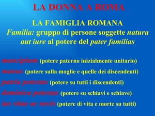 LA FAMIGLIA ROMANA Familia:  gruppo di persone soggette  natura aut iure  al potere del  pater familias mancipium   (potere paterno inizialmente unitario) manus  (potere sulla moglie e quelle dei discendenti) patria potestas   (potere su tutti i discendenti) dominica potestas   (potere su schiavi e schiave) ius vitae ac necis  (potere di vita e morte su tutti) LA DONNA A ROMA 