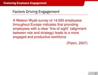Donna Dickson on Employee Engagement