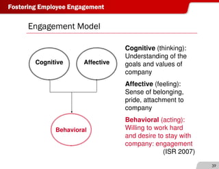 Donna Dickson on Employee Engagement
