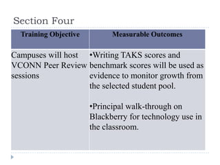 Section Four