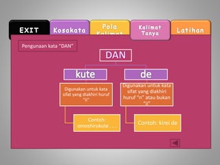Pengunaan kata “DAN” 
Digunakan untuk kata 
sifat yang diakhiri huruf 
“ii” 
Contoh: 
omoshirokute . . . 
Digunakan untuk kata 
sifat yang diakhiri 
huruf “n” atau bukan 
“ii” 
Contoh: kirei de 
 