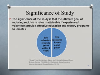 Significance of Study
O The significance of the study is that the ultimate goal of
reducing recidivism rates is attainable if experienced
volunteers provide effective education and reentry programs
to inmates.
Three-Year Recidivism Rates for Felons Released from
Prison During FY 2008-09 (California Department of
Corrections and Rehabilitation, 2013).
10
 