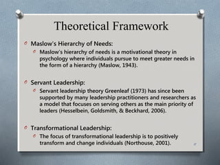 Theoretical Framework
O Maslow’s Hierarchy of Needs:
O Maslow’s hierarchy of needs is a motivational theory in
psychology where individuals pursue to meet greater needs in
the form of a hierarchy (Maslow, 1943).
O Servant Leadership:
O Servant leadership theory Greenleaf (1973) has since been
supported by many leadership practitioners and researchers as
a model that focuses on serving others as the main priority of
leaders (Hesselbein, Goldsmith, & Beckhard, 2006).
O Transformational Leadership:
O The focus of transformational leadership is to positively
transform and change individuals (Northouse, 2001). 11
 
