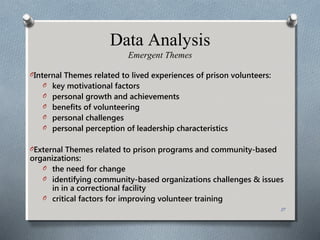 Data Analysis
Emergent Themes
OInternal Themes related to lived experiences of prison volunteers:
O key motivational factors
O personal growth and achievements
O benefits of volunteering
O personal challenges
O personal perception of leadership characteristics
OExternal Themes related to prison programs and community-based
organizations:
O the need for change
O identifying community-based organizations challenges & issues
in in a correctional facility
O critical factors for improving volunteer training
17
 