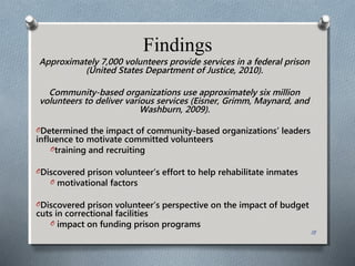 Findings
Approximately 7,000 volunteers provide services in a federal prison
(United States Department of Justice, 2010).
Community-based organizations use approximately six million
volunteers to deliver various services (Eisner, Grimm, Maynard, and
Washburn, 2009).
ODetermined the impact of community-based organizations’ leaders
influence to motivate committed volunteers
Otraining and recruiting
ODiscovered prison volunteer’s effort to help rehabilitate inmates
O motivational factors
ODiscovered prison volunteer’s perspective on the impact of budget
cuts in correctional facilities
O impact on funding prison programs
18
 