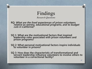 Findings
Research Questions
RQ: What are the lived experiences of prison volunteers
relative to reentry, educational programs, and to budget
cuts in California?
SQ 1: What are the motivational factors that inspired
leadership roles associated with prison volunteers and
prison programs?
SQ 2: What personal motivational factors inspire individuals
to volunteer in prisons?
SQ 3: How does the characteristic of transformational and
servant leadership influence volunteers to involve others to
volunteer in a correctional facility?
19
 