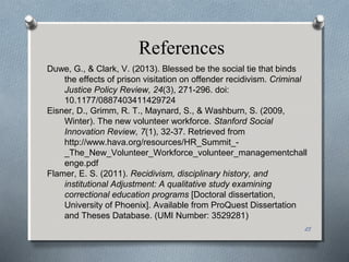 References
25
Duwe, G., & Clark, V. (2013). Blessed be the social tie that binds
the effects of prison visitation on offender recidivism. Criminal
Justice Policy Review, 24(3), 271-296. doi:
10.1177/0887403411429724
Eisner, D., Grimm, R. T., Maynard, S., & Washburn, S. (2009,
Winter). The new volunteer workforce. Stanford Social
Innovation Review, 7(1), 32-37. Retrieved from
http://www.hava.org/resources/HR_Summit_-
_The_New_Volunteer_Workforce_volunteer_managementchall
enge.pdf
Flamer, E. S. (2011). Recidivism, disciplinary history, and
institutional Adjustment: A qualitative study examining
correctional education programs [Doctoral dissertation,
University of Phoenix]. Available from ProQuest Dissertation
and Theses Database. (UMI Number: 3529281)
 