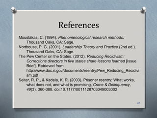 References
28
Moustakas, C. (1994). Phenomenological research methods.
Thousand Oaks, CA: Sage.
Northouse, P. G. (2001). Leadership Theory and Practice (2nd ed.).
Thousand Oaks, CA: Sage.
The Pew Center on the States. (2012). Reducing Recidivism:
Corrections directors in five states share lessons learned [Issue
Brief]. Retrieved from
http://www.doc.ri.gov/documents/reentry/Pew_Reducing_Recidivi
sm.pdf
Seiter, R. P., & Kadela, K. R. (2003). Prisoner reentry: What works,
what does not, and what is promising. Crime & Delinquency,
49(3), 360-388. doi:10.1177/0011128703049003002
 