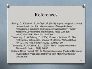 References
29
Stirling, C., Kilpatrick, S., & Orpin, P. (2011). A psychological contract
perspective to the link between non-profit organizations'
management practices and volunteer sustainability. Human
Resource Development International, 14(3), 321-336.
doi:10.1080/13678868.2011.585066
Tewksbury, R., & Dabney, D. (2004). Prison volunteers: Profiles,
motivations, satisfaction. Journal of Offender Rehabilitation,
40(1/2), 173-183. doi:10.1300/J076v40n01-09
Tewksbury, R., & Collins, S.C. (2005). Prison chapel volunteers.
Federal Probation, 69(1), 26-30.
Uniform Crime Report. (2011). Statistical overview [Federal Bureau of
Investigation Webpage]. Retrieved from http://www.fbi.gov/
ucr/ucr.htm
 