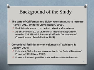 Background of the Study
O The state of California’s recidivism rate continues to increase
(Flamer, 2011; Uniform Crime Report, 2009).
O Recidivism is a return to criminal behavior after release.
O As of December 31, 2013, the total institution population
revealed 134,339 adult inmates (California Department of
Corrections and Rehabilitation, 2014).
O Correctional facilities rely on volunteers (Tewksbury &
Dabney, 2004).
O Estimate 4,000 volunteers were active in the Federal Bureau of
Prison in 1993 (Hawk, 1993).
O Prison volunteer’s provides tools and resources to inmates.
5
 
