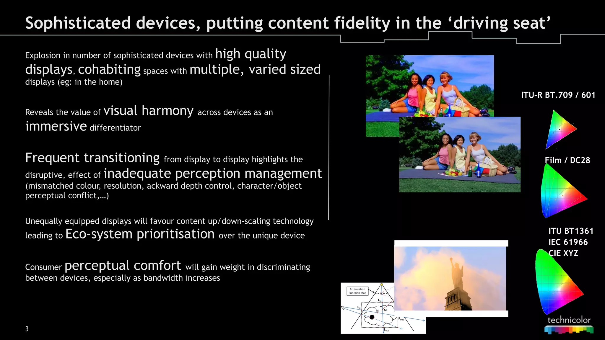 Sophisticated devices, putting content fidelity in the ‘driving seat’ Explosion in number of sophisticated devices with  high quality displays ,  cohabiting  spaces with  multiple, varied sized  displays (eg: in the home) Reveals the value of  visual harmony  across devices as an  immersive  differentiator Frequent transitioning  from display to display highlights the disruptive, effect of  inadequate perception management  (mismatched colour, resolution, ackward depth control, character/object perceptual conflict,…) Unequally equipped displays will favour content up/down-scaling technology leading to  Eco-system prioritisation  over the unique device Consumer  perceptual comfort  will gain weight in discriminating between devices, especially as bandwidth increases ITU-R BT.709 / 601 Film / DC28 ITU BT1361 IEC 61966 CIE XYZ 