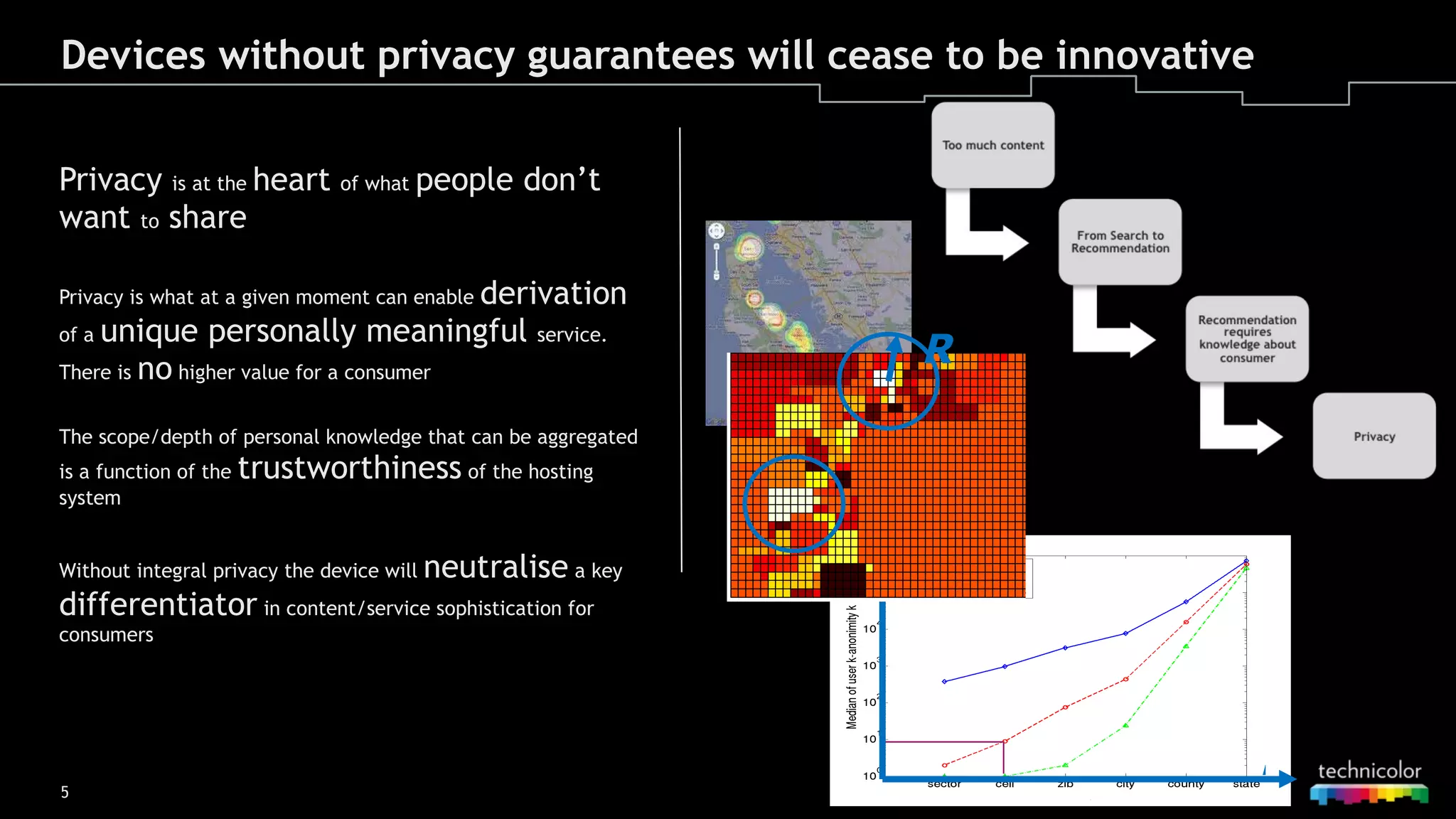 Devices without privacy guarantees will cease to be innovative Privacy  is at the  heart  of what  people don’t want  to  share Privacy is what at a given moment can enable  derivation  of a  unique personally meaningful  service. There is  no  higher value for a consumer The scope/depth of personal knowledge that can be aggregated is a function of the  trustworthiness  of the hosting system Without integral privacy the device will  neutralise  a key  differentiator  in content/service sophistication for consumers R R 