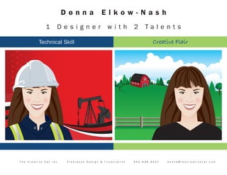 Donna                 Elkow-Nash
                  1        Designer                       with          2    Ta l e n t s

             Technical Skill                                                     Creative Flair




The   Cr eative   Cat   Inc.   Fr eelance   Design   &   Illustration   403.946.9927   donna@thecr eativecat.com
 