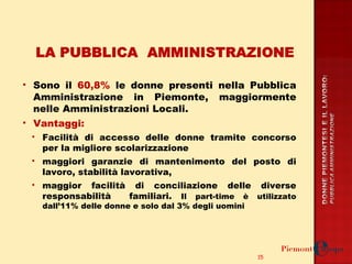 Sono il  60,8%  le donne presenti nella Pubblica Amministrazione in Piemonte, maggiormente nelle Amministrazioni Locali. Vantaggi:  Facilità di accesso delle donne tramite concorso per la migliore scolarizzazione maggiori garanzie di mantenimento del posto di lavoro, stabilità lavorativa,  maggior facilità di conciliazione delle diverse responsabilità  familiari.  Il part-time è utilizzato dall’11% delle donne e solo dal 3% degli uomini 