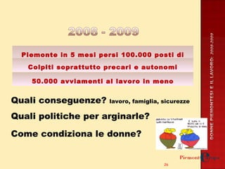 Piemonte in 5 mesi persi 100.000 posti di lavoro Colpiti soprattutto precari e autonomi 50.000 avviamenti al lavoro in meno Quali conseguenze?  lavoro, famiglia, sicurezze Quali politiche per arginarle? Come condiziona le donne? 