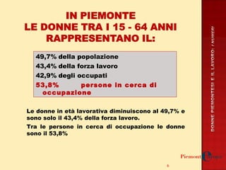 49,7% della popolazione  43,4% della forza lavoro 42,9% degli occupati 53,8% persone in cerca di occupazione Le donne in età lavorativa diminuiscono al 49,7% e sono solo il 43,4% della forza lavoro. Tra le persone in cerca di occupazione le donne sono il 53,8%  
